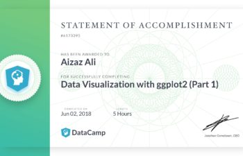 Data Visualization with ggplot2 (Part 1)